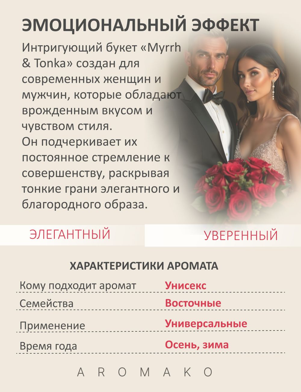 Парфюм — по мотивам MYRRH & TONKA, 15 мл