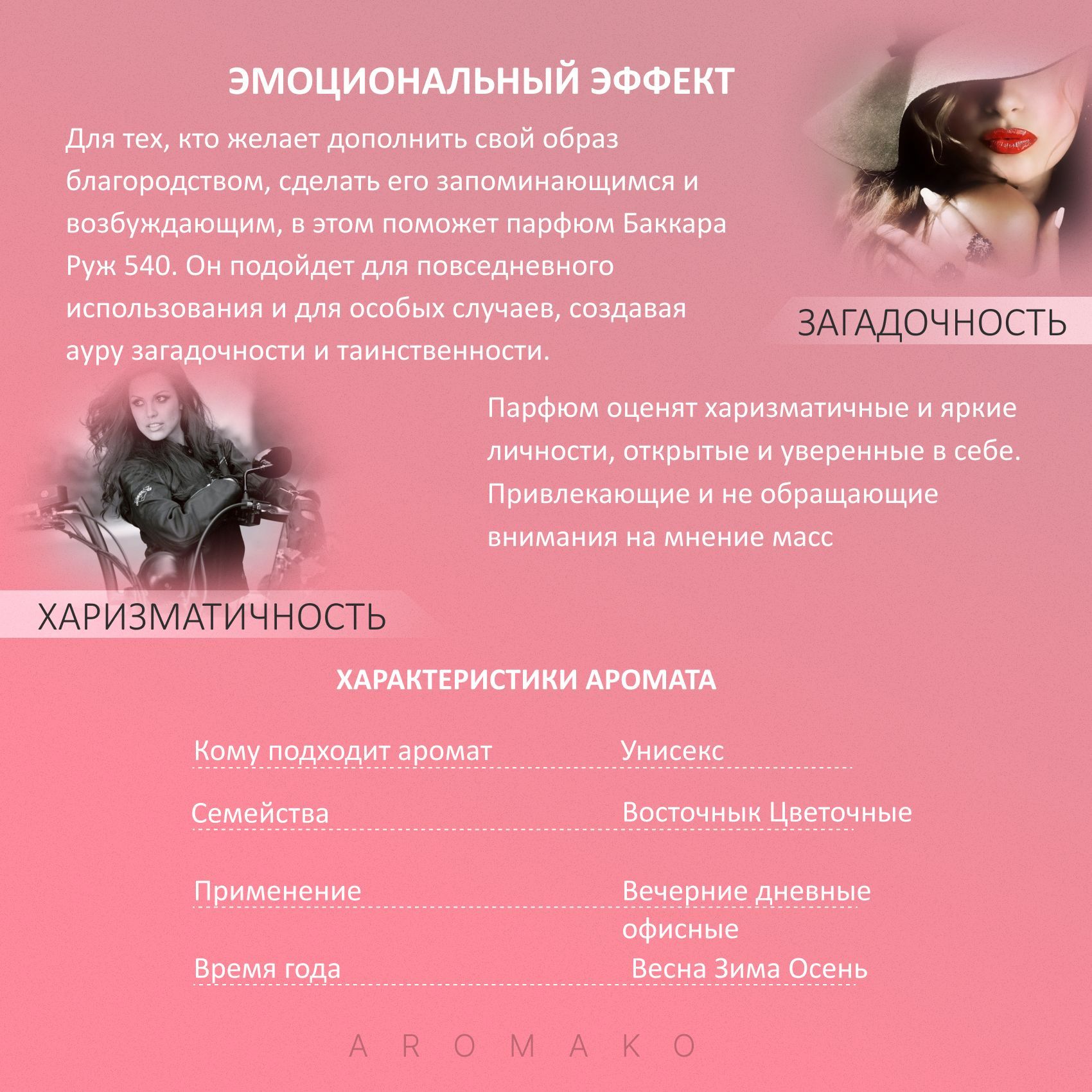 Парфюм — по мотивам ВДОХНОВЛЕНА КОМПОЗИЦИЕЙ БАККАРАТРУЖ 540, 15 мл